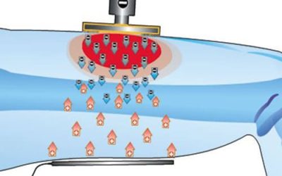 Fisioterapia con Radiofrecuencia a Domicilio: Mejora Tu Recuperación en la Comodidad de Tu Hogar